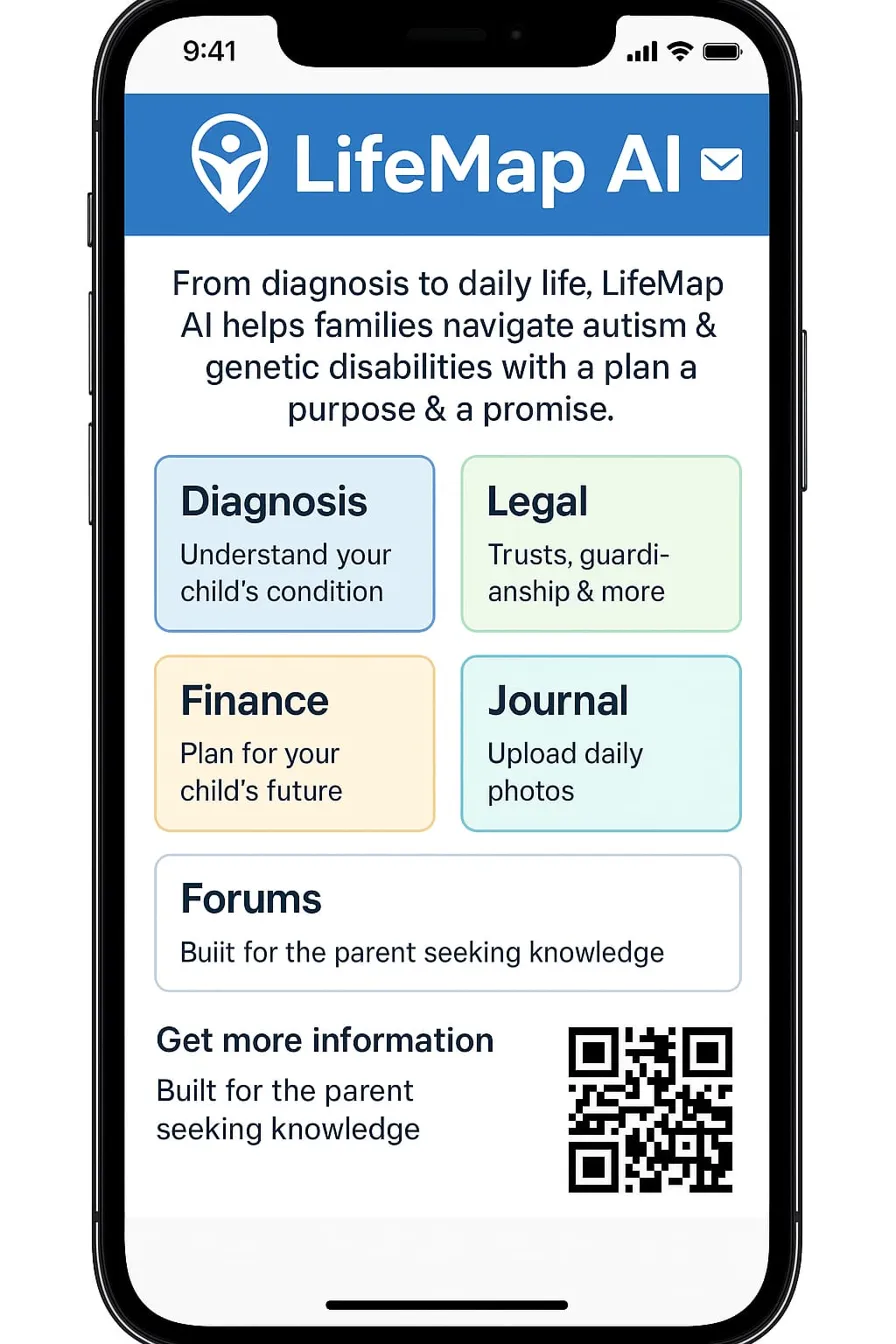 LifeMap AI Mobile App Features